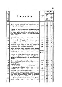 Verordnungsblatt für den Dienstbereich des K.K. Finanzministeriums für die im Reichsrate Vertretenen Königreiche und Länder : [...] : Beilage zu dem Verordnungsblatte für den Dienstbereich des K.K. Österr. Finanz-Ministeriums  18751129 Seite: 3