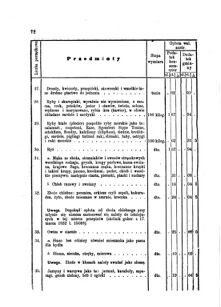 Verordnungsblatt für den Dienstbereich des K.K. Finanzministeriums für die im Reichsrate Vertretenen Königreiche und Länder : [...] : Beilage zu dem Verordnungsblatte für den Dienstbereich des K.K. Österr. Finanz-Ministeriums  18751129 Seite: 4