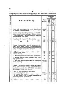 Verordnungsblatt für den Dienstbereich des K.K. Finanzministeriums für die im Reichsrate Vertretenen Königreiche und Länder : [...] : Beilage zu dem Verordnungsblatte für den Dienstbereich des K.K. Österr. Finanz-Ministeriums  18751129 Seite: 6