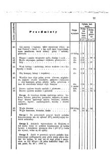 Verordnungsblatt für den Dienstbereich des K.K. Finanzministeriums für die im Reichsrate Vertretenen Königreiche und Länder : [...] : Beilage zu dem Verordnungsblatte für den Dienstbereich des K.K. Österr. Finanz-Ministeriums  18751129 Seite: 9