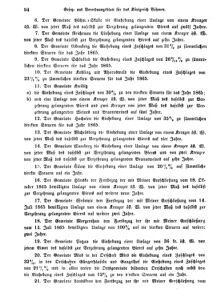 Gesetz-und Verordnungsblatt für das Königreich Böhmen 18661028 Seite: 2