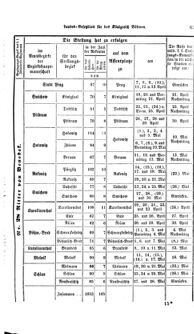 Gesetz-und Verordnungsblatt für das Königreich Böhmen 18700411 Seite: 11