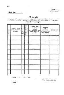 Gesetz-und Verordnungsblatt für das Königreich Böhmen 1870bl01 Seite: 230