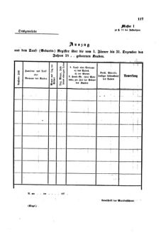 Gesetz-und Verordnungsblatt für das Königreich Böhmen 1870bl01 Seite: 231