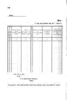 Gesetz-und Verordnungsblatt für das Königreich Böhmen 1870bl01 Seite: 232