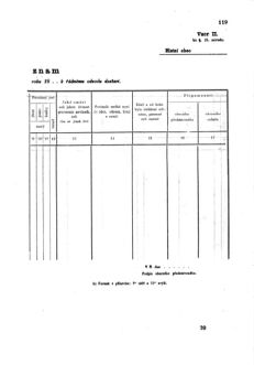 Gesetz-und Verordnungsblatt für das Königreich Böhmen 1870bl01 Seite: 233