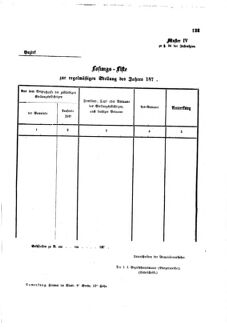 Gesetz-und Verordnungsblatt für das Königreich Böhmen 1870bl01 Seite: 239