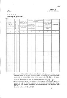 Gesetz-und Verordnungsblatt für das Königreich Böhmen 1870bl01 Seite: 243