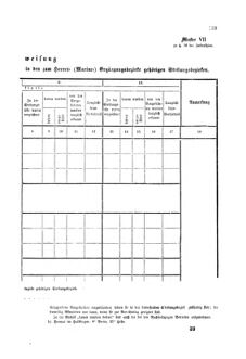 Gesetz-und Verordnungsblatt für das Königreich Böhmen 1870bl01 Seite: 249