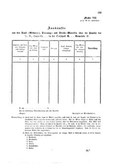 Gesetz-und Verordnungsblatt für das Königreich Böhmen 1870bl01 Seite: 251