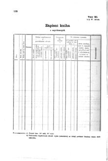 Gesetz-und Verordnungsblatt für das Königreich Böhmen 1870bl01 Seite: 258