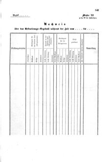 Gesetz-und Verordnungsblatt für das Königreich Böhmen 1870bl01 Seite: 261