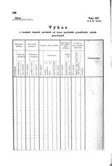 Gesetz-und Verordnungsblatt für das Königreich Böhmen 1870bl01 Seite: 270