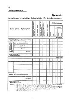 Gesetz-und Verordnungsblatt für das Königreich Böhmen 1870bl01 Seite: 276