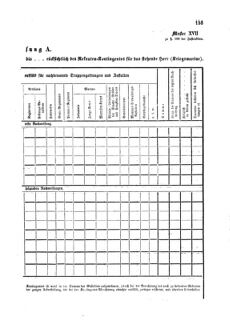 Gesetz-und Verordnungsblatt für das Königreich Böhmen 1870bl01 Seite: 277