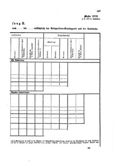 Gesetz-und Verordnungsblatt für das Königreich Böhmen 1870bl01 Seite: 281