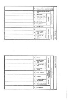 Gesetz-und Verordnungsblatt für das Königreich Böhmen 1870bl01 Seite: 290