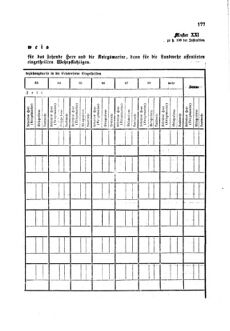 Gesetz-und Verordnungsblatt für das Königreich Böhmen 1870bl01 Seite: 295