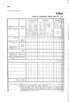 Gesetz-und Verordnungsblatt für das Königreich Böhmen 1870bl01 Seite: 296