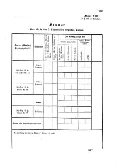 Gesetz-und Verordnungsblatt für das Königreich Böhmen 1870bl01 Seite: 303