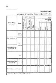 Gesetz-und Verordnungsblatt für das Königreich Böhmen 1870bl01 Seite: 312