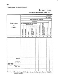 Gesetz-und Verordnungsblatt für das Königreich Böhmen 1870bl01 Seite: 322