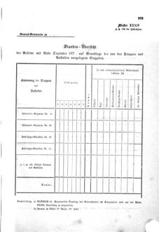 Gesetz-und Verordnungsblatt für das Königreich Böhmen 1870bl01 Seite: 331