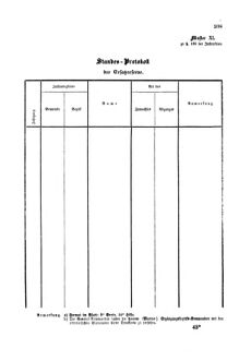 Gesetz-und Verordnungsblatt für das Königreich Böhmen 1870bl01 Seite: 343