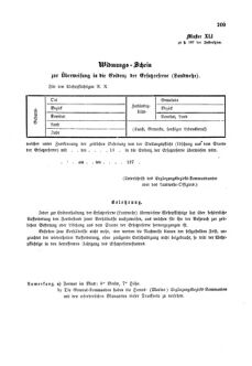 Gesetz-und Verordnungsblatt für das Königreich Böhmen 1870bl01 Seite: 345