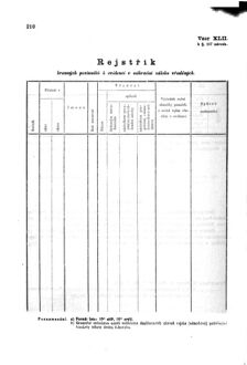 Gesetz-und Verordnungsblatt für das Königreich Böhmen 1870bl01 Seite: 346