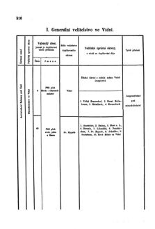 Gesetz-und Verordnungsblatt für das Königreich Böhmen 1870bl01 Seite: 354