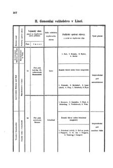 Gesetz-und Verordnungsblatt für das Königreich Böhmen 1870bl01 Seite: 356