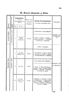 Gesetz-und Verordnungsblatt für das Königreich Böhmen 1870bl01 Seite: 359