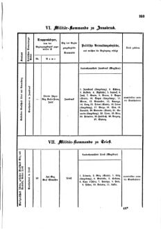 Gesetz-und Verordnungsblatt für das Königreich Böhmen 1870bl01 Seite: 367