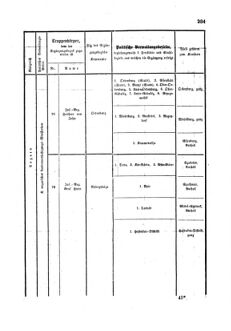 Gesetz-und Verordnungsblatt für das Königreich Böhmen 1870bl01 Seite: 391