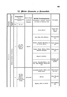 Gesetz-und Verordnungsblatt für das Königreich Böhmen 1870bl01 Seite: 393