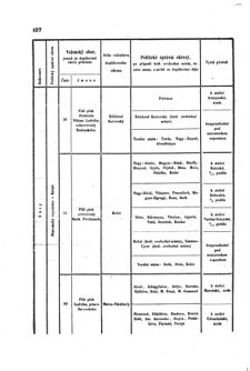 Gesetz-und Verordnungsblatt für das Königreich Böhmen 1870bl01 Seite: 396