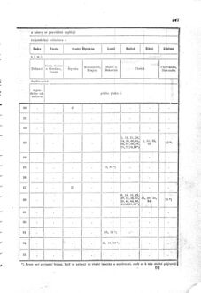 Gesetz-und Verordnungsblatt für das Königreich Böhmen 1870bl01 Seite: 413