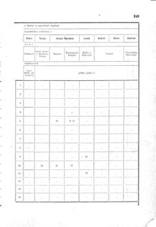 Gesetz-und Verordnungsblatt für das Königreich Böhmen 1870bl01 Seite: 417