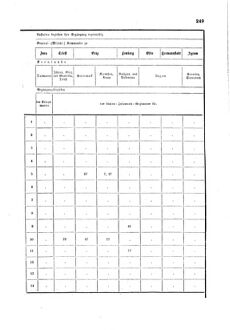 Gesetz-und Verordnungsblatt für das Königreich Böhmen 1870bl01 Seite: 419