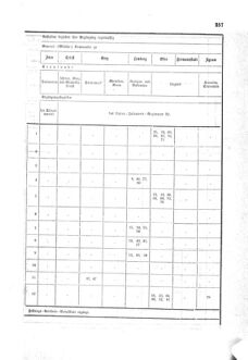 Gesetz-und Verordnungsblatt für das Königreich Böhmen 1870bl01 Seite: 435