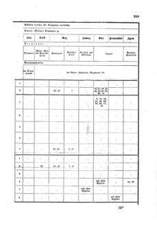 Gesetz-und Verordnungsblatt für das Königreich Böhmen 1870bl01 Seite: 439