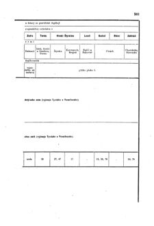 Gesetz-und Verordnungsblatt für das Königreich Böhmen 1870bl01 Seite: 441