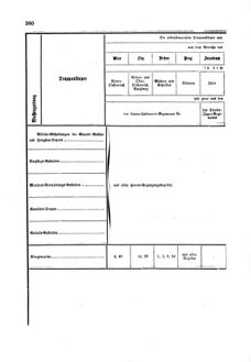 Gesetz-und Verordnungsblatt für das Königreich Böhmen 1870bl01 Seite: 442