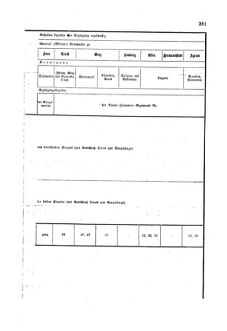 Gesetz-und Verordnungsblatt für das Königreich Böhmen 1870bl01 Seite: 443