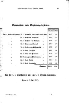 Gesetz-und Verordnungsblatt für das Königreich Böhmen 18710414 Seite: 25