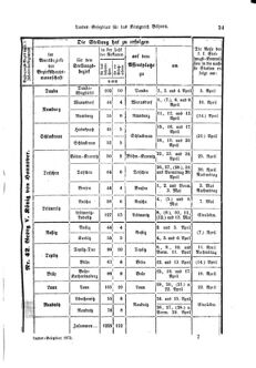 Gesetz-und Verordnungsblatt für das Königreich Böhmen 18720316 Seite: 17