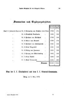 Gesetz-und Verordnungsblatt für das Königreich Böhmen 18720316 Seite: 25