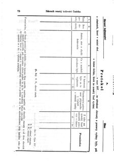 Gesetz-und Verordnungsblatt für das Königreich Böhmen 18720914 Seite: 4