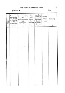 Gesetz-und Verordnungsblatt für das Königreich Böhmen 18721204 Seite: 13